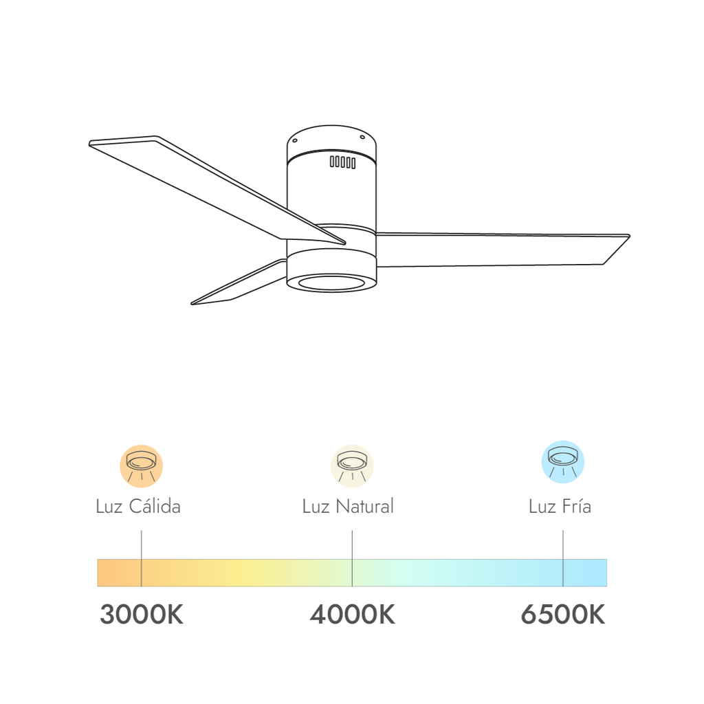 Haití Motor Blanco Aspas Blanco con luz Smart Diam. 52"