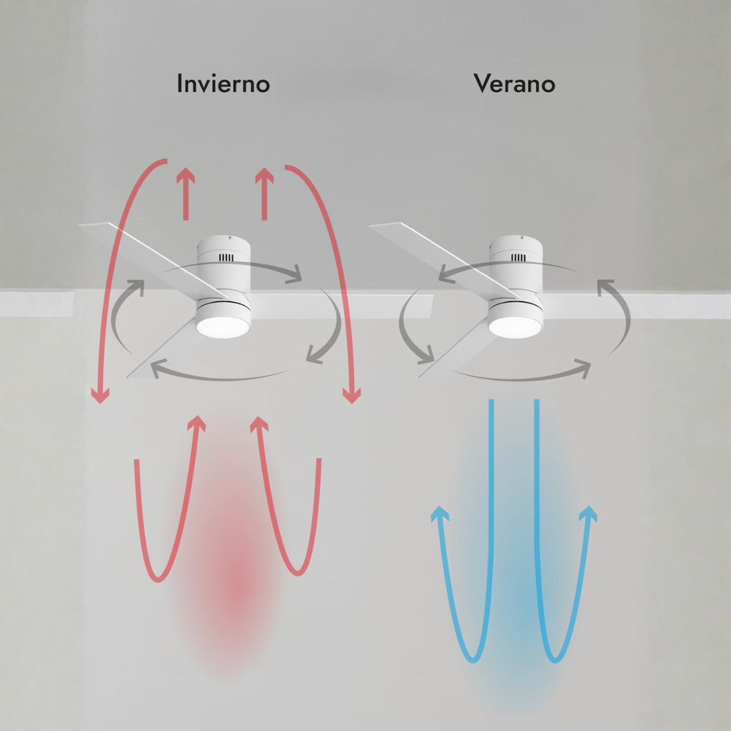 Haití Motor Blanco Aspas Blanco con luz Smart Diam. 52"