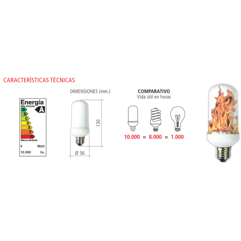 LAMPARA A LED FIRE 4W LUZ CALIDA