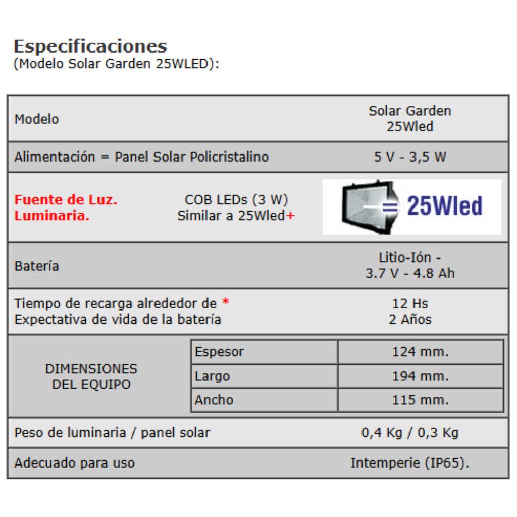 Luz  Solar Garden inalámbrica  25WLED - Recargable - Batería de litio incorporada Apto intemperie IP65 - Encendido automático - modo noche - Apagado de día Recarga por panel solar inalámbrico.