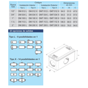 ACCESORIOS SIN ROSCA DAISA - CAJAS MÚLTIPLES Y ACCESORIOS - CAJA DE DERIVACION Tipo "X", uso interior, rosca 1 1/2"