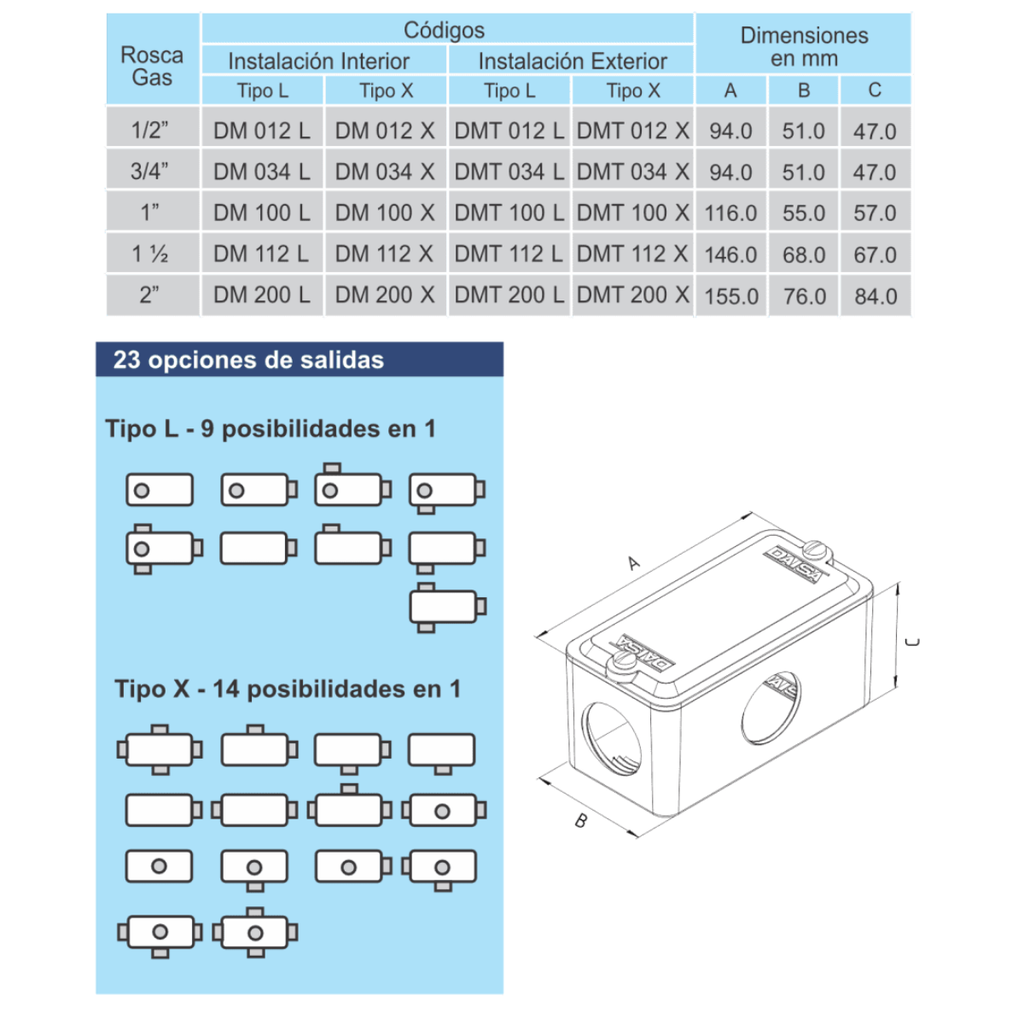 ACCESORIOS SIN ROSCA DAISA - CAJAS MÚLTIPLES Y ACCESORIOS - CAJA DE DERIVACION Tipo "X", uso interior, rosca 1"