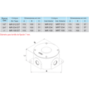 ACCESORIOS SIN ROSCA DAISA - CAJAS MÚLTIPLES Y ACCESORIOS - CAJA REDONDA Uso exterior, rosca 3/4"