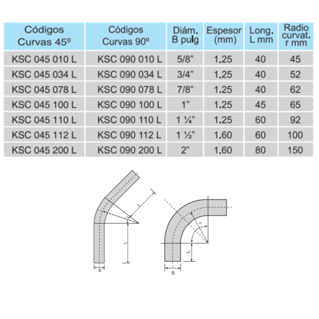 Curva 90º galvanizada Daisa en caliente - Diámetro nominal 1 1/2" 38,10 mm x 1.60 mm