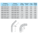 Curva 90º galvanizada Daisa en caliente - Diámetro nominal 2" - 50,80 mm x 1.60 mm