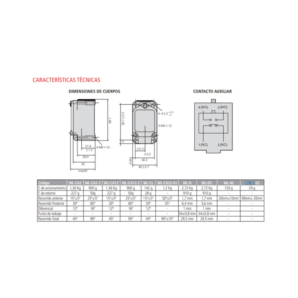 INT. DE POSICION SERIE WL ACC. A CON RESORTE OMNIDIREC.